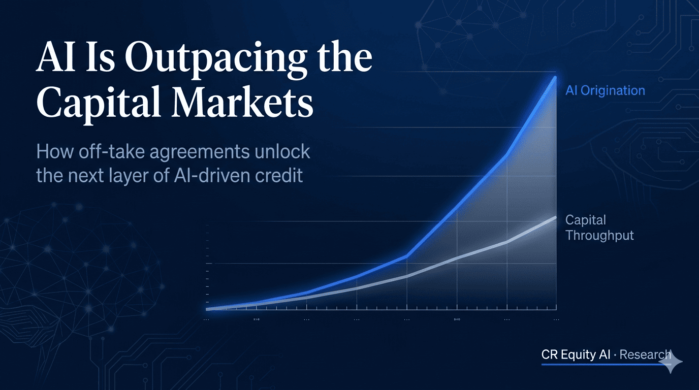 The Throughput Thesis: forward flow is the bottleneck trade in AI finance