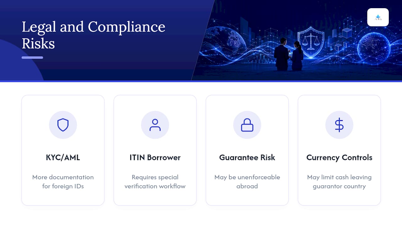 Legal and Compliance Factors in Cross-Border Cash Flow — overview diagram
