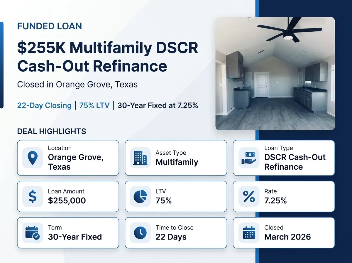 Multifamily property in Orange Grove Texas financed with a $255K DSCR cash-out refinance