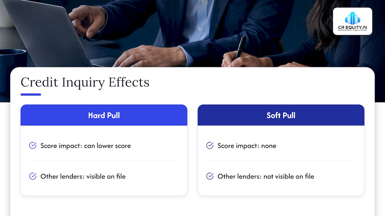 Hard and soft credit inquiry effects