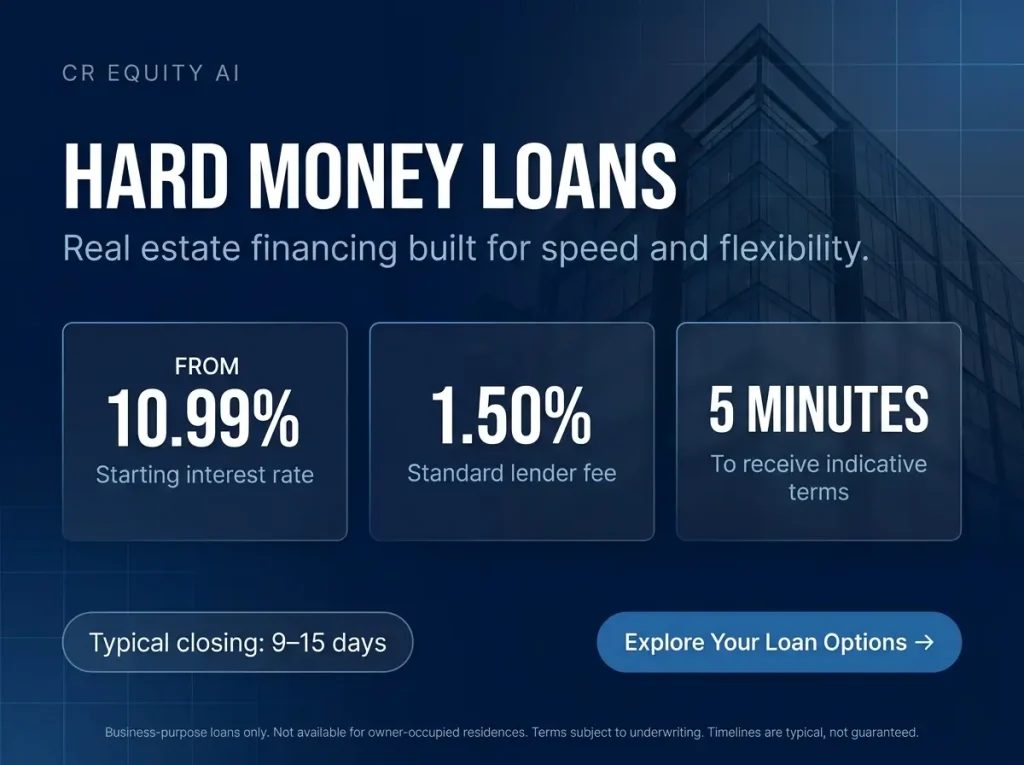 Hard Money Lenders: How They Work and How CR Equity AI Compares 1 Hard money lenders comparison of rates, lender fees, leverage, terms and closing speed for real estate investors
