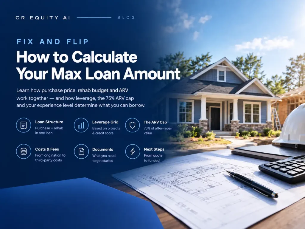 Fix and flip loan leverage chart showing loan-to-cost by experience and credit score